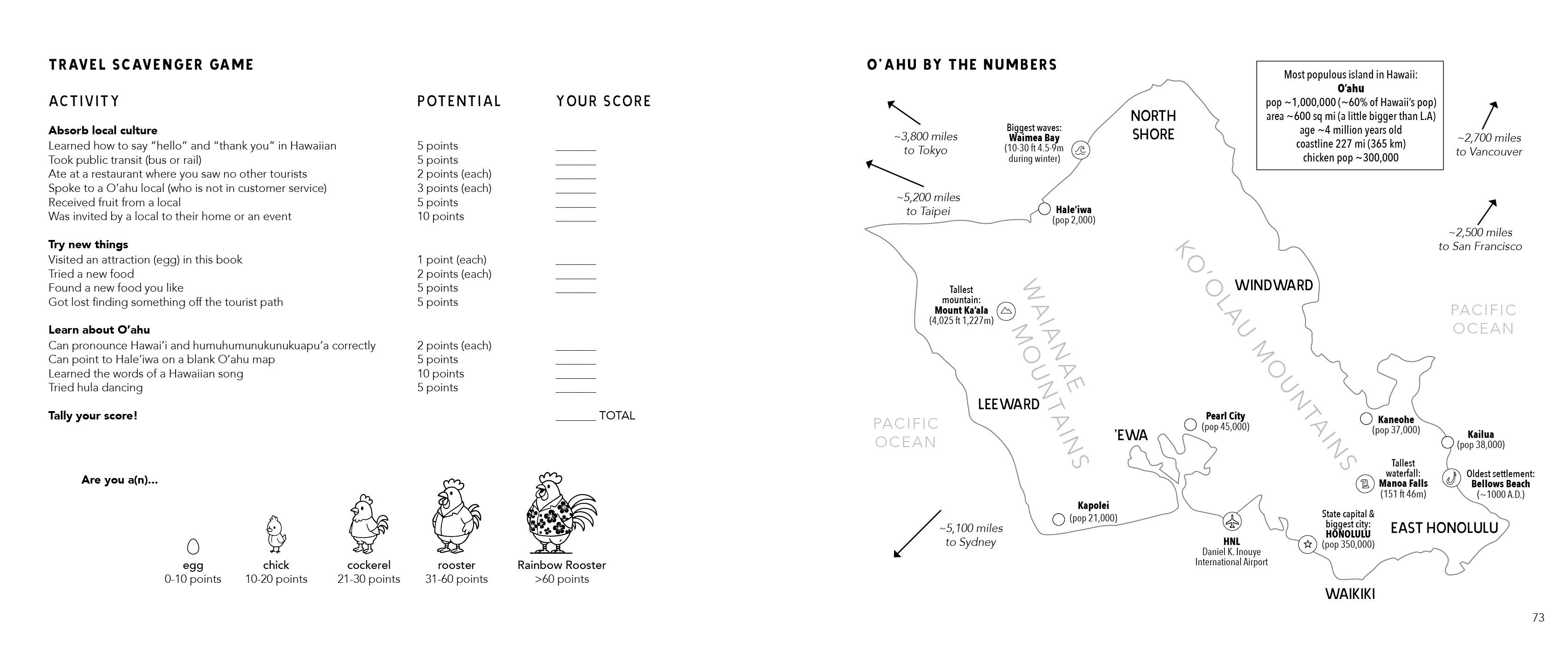 Sample page spread 3